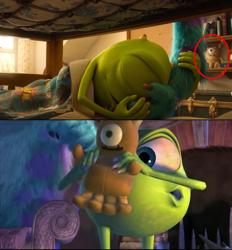 In Monsters university (2013), Mike's room number is 319, Which is a  near-reference to 2319 from Monsters, Inc (2001). : r/MovieDetails