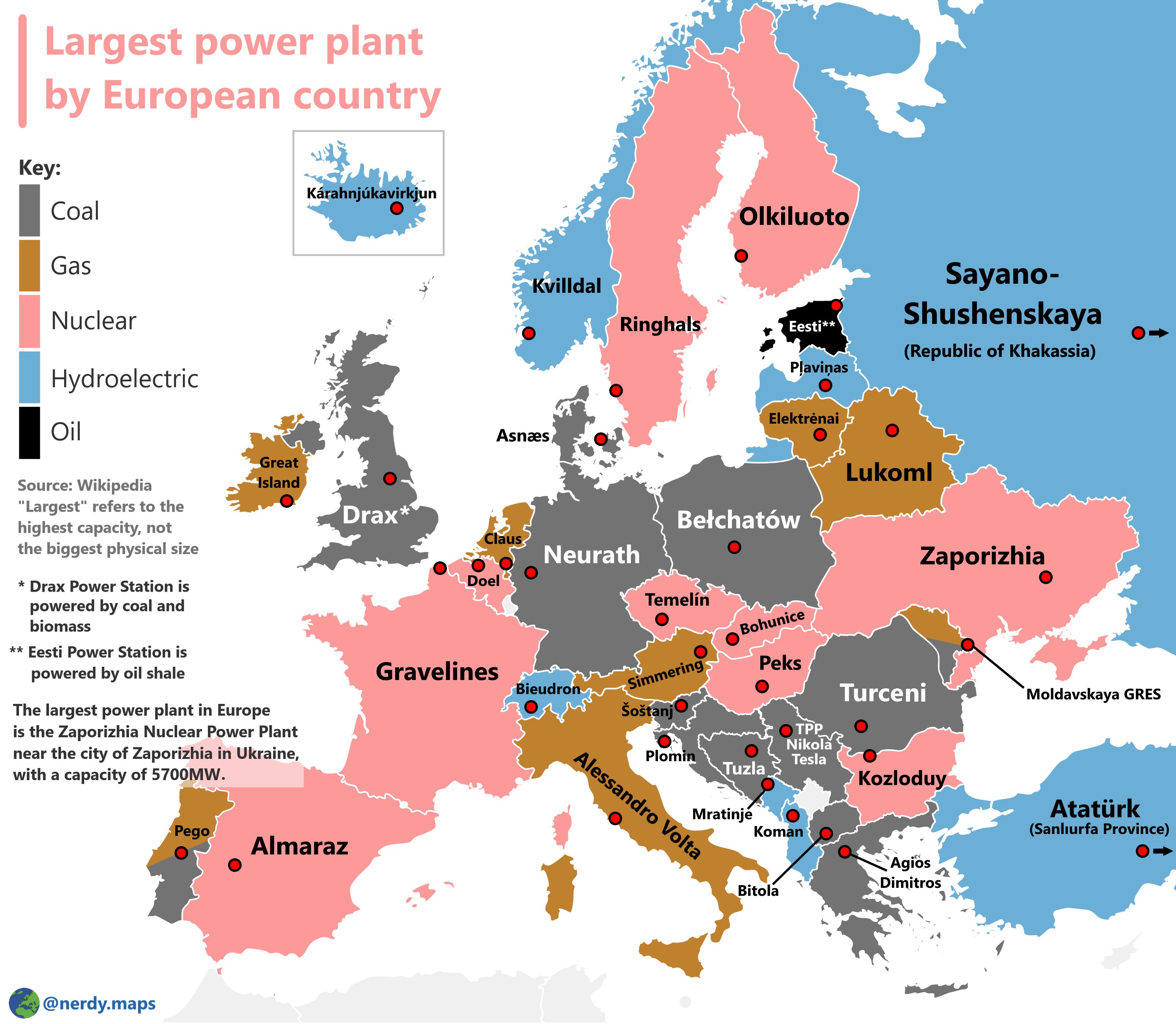 Крупнейшие электростанции Европы