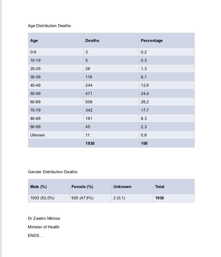 National Department of Health tweet media