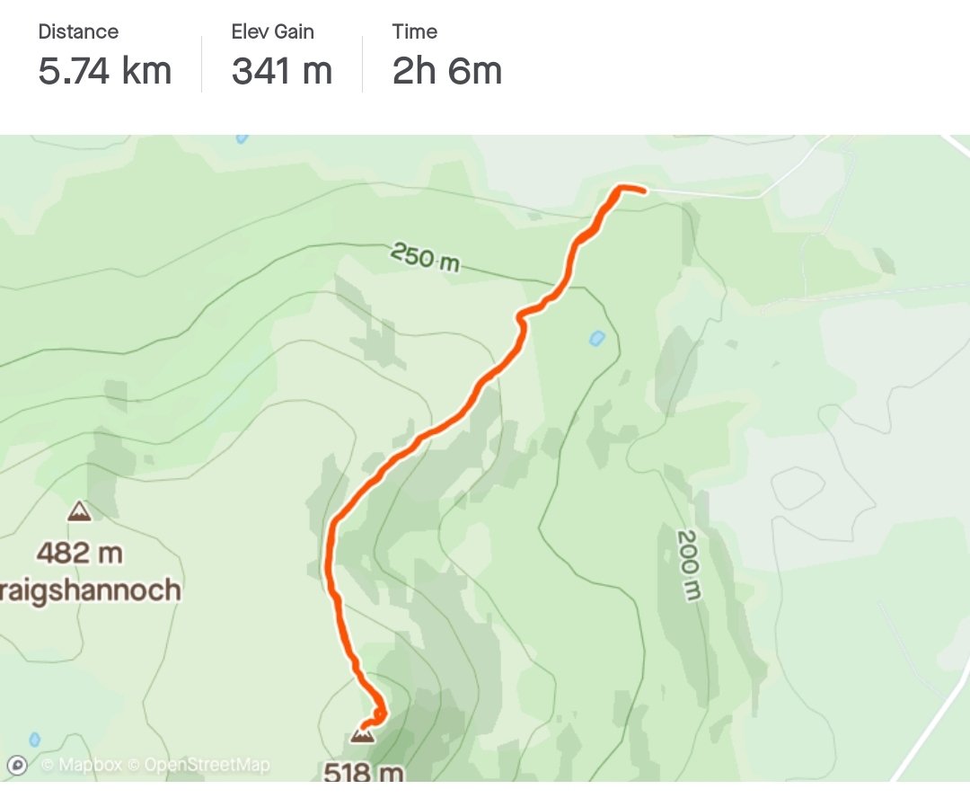 333Davidclark's tweet photo. Had a great 1st Father's Day with a walk up Bennachie, having a picnic at the top! Had a little motivation. 😀
Not forgetting to log my kilometres for the @AFCCT Just Giving Campaign to help.our Partner Schools and community.
#StillRunningFree https://t.co/h6e8sQcpUg