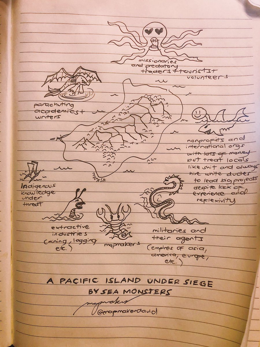 Quick sketch of an idea. ☺️ #cartography #countermapping #criticalthinking #criticalgeography #gischat #mapmaker #maps