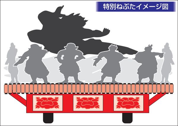 大型制作者全14人、「夢のねぶた」作ろう toonippo.co.jp/articles/-/368…