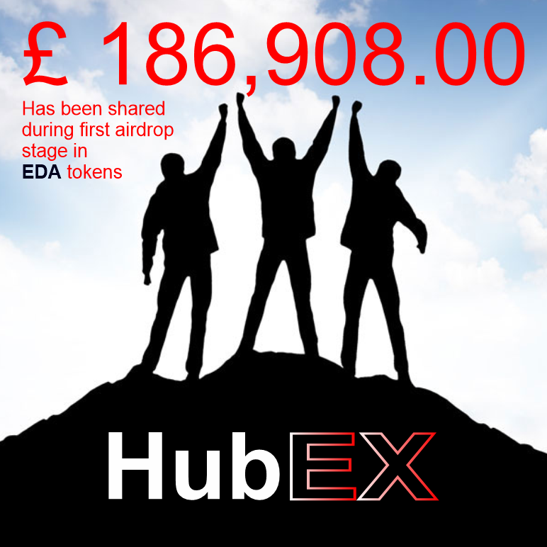 ekstremsporlar's tweet photo. 🔔🔔🔔Friends eDomers !!! It’s Sunday - EDA tokens are already in your Hubex wallet !!! 

Tokens transferred to 6547 wallets. Total 186908 EDA tokens. 

We, E-DOME, are very happy to complete the first and successful stage of our promotion campaign with such great results!!! https://t.co/il2PCOuqlT