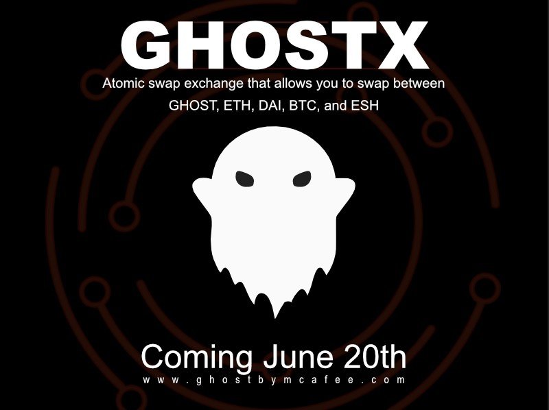 We've received a lot of requests to get HEX added as a pair on GHOSTX.live

If this gets 2,000 RTs we will add it!

<a href="/HEXcrypto/">HEX.com 40% APY & 3866x price in 558 days!⬣🚀🌘</a> $HEX $GHOST