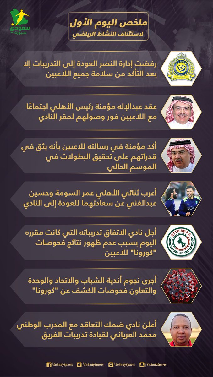 آخر الأخبار 