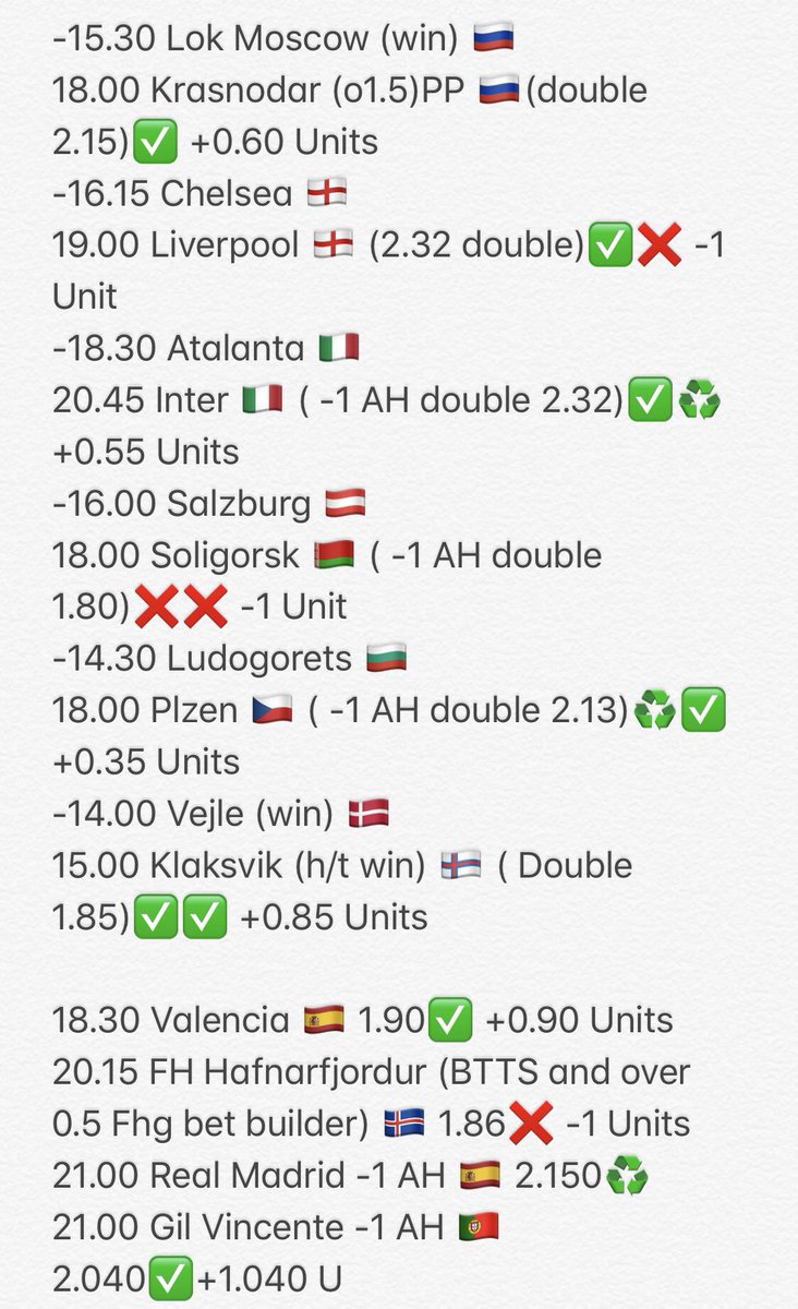 MrTips90's tweet image. +1.29 Units for the day