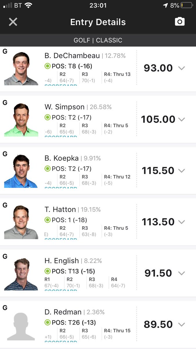 DKGolfBargains's tweet photo. Back 9 of the final round and Iโve got 5 players within 2 of the lead and one just 4 back and I could still finish either first or min cash! #GPPLife #dfs #golf https://t.co/lm9ZS14Xl8