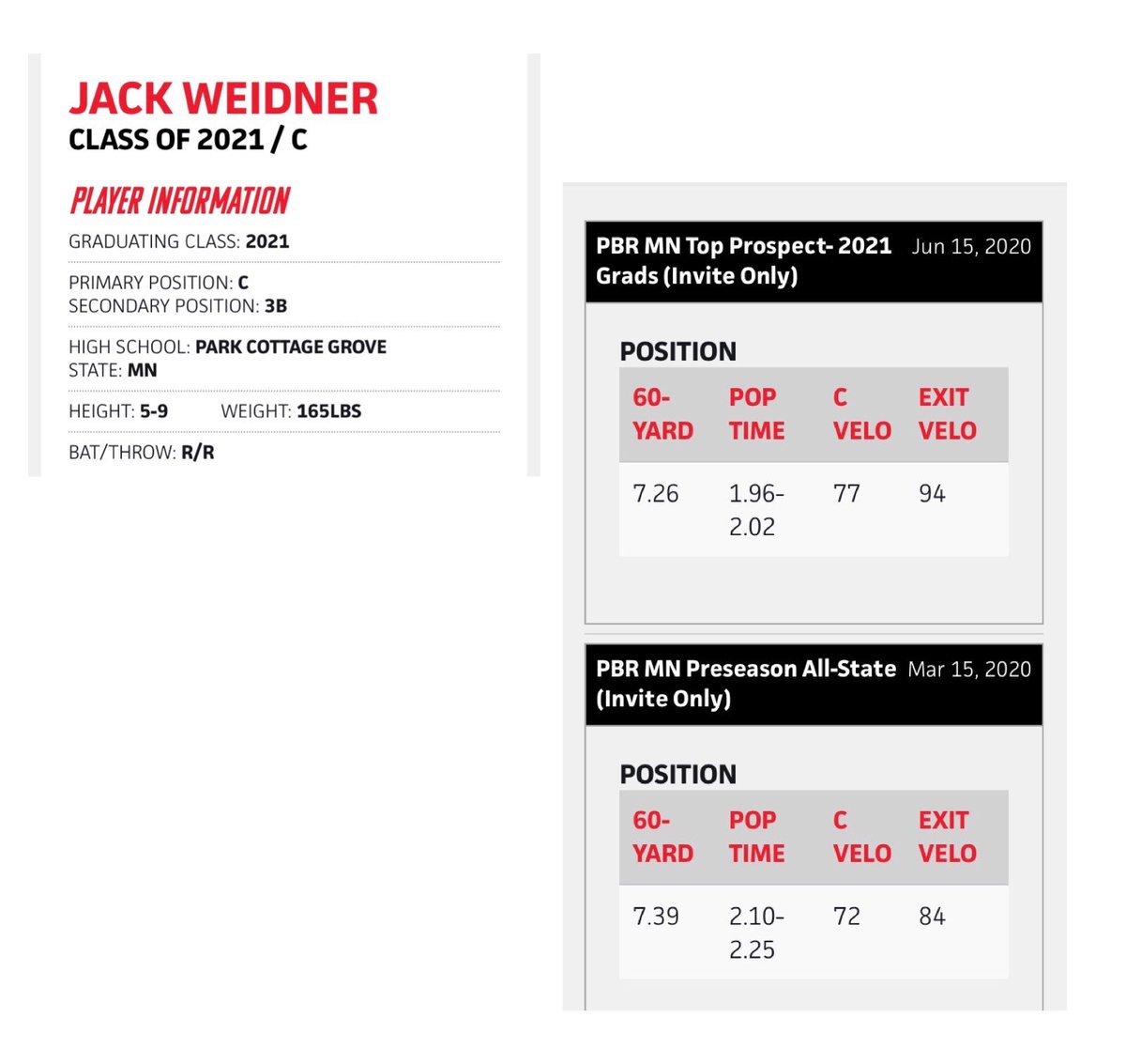 Jack Weidner tweet media