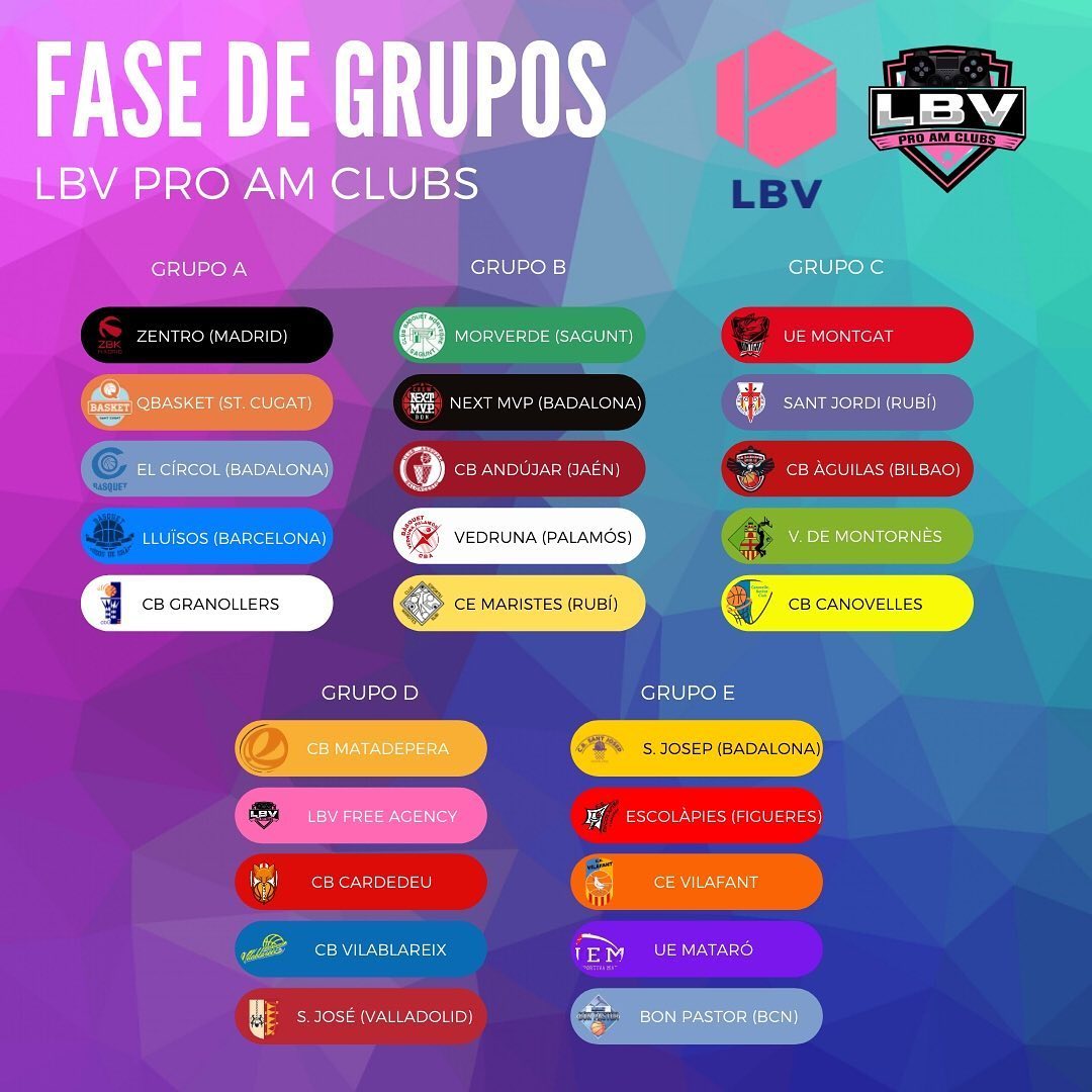 FASE DE GRUPOS 🍿

Hoy se ha realizado el sorteo de la Fase de Grupos de la LBV Pro Am Clubs

Mañana salen los calendarios de juego, y los canales de retransmisión por donde podréis seguir los partidos

¿Pasamos a los mandos
