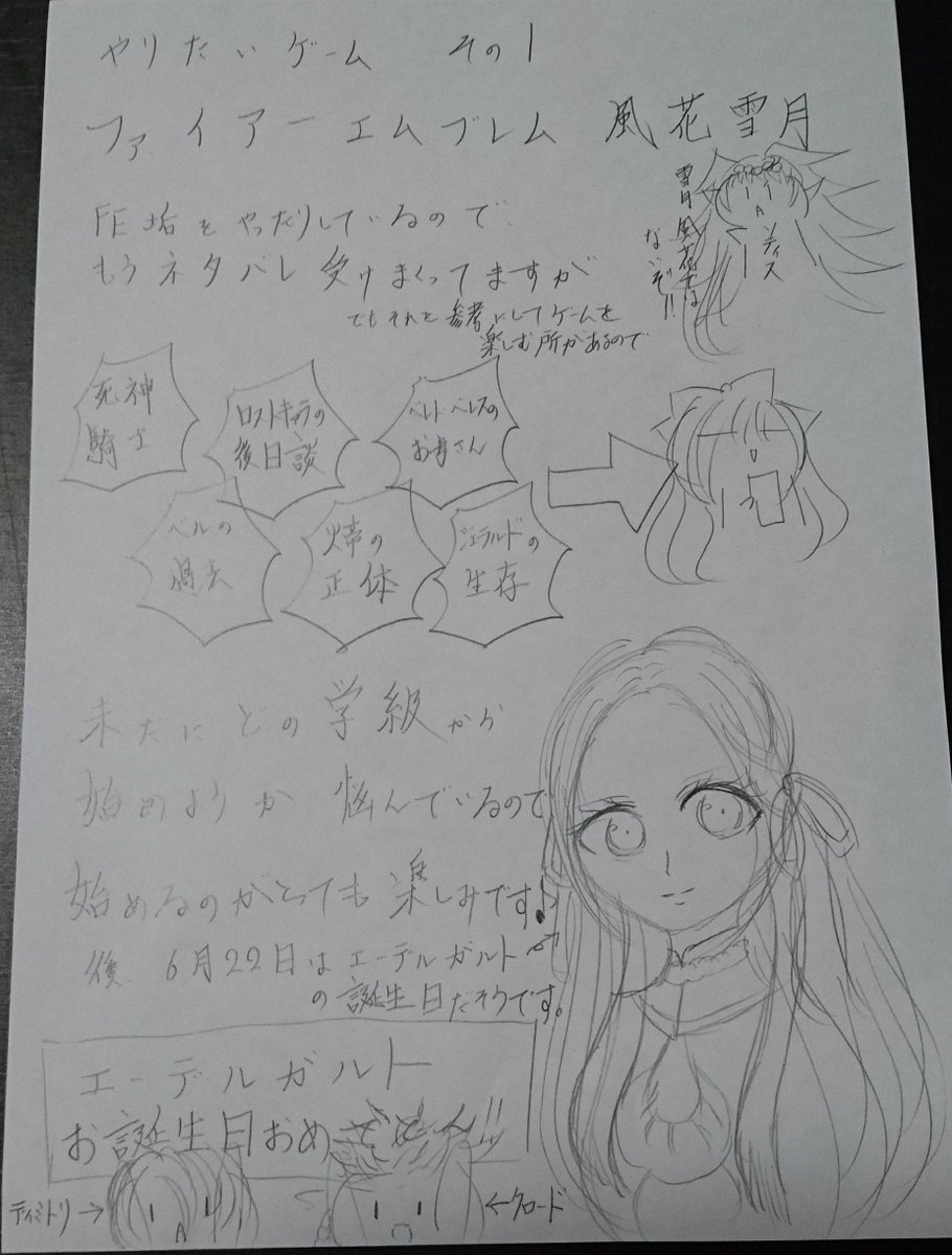 第8回 やってみたいゲーム Min T ミント 第8回 やってみたいゲーム Min T ミント