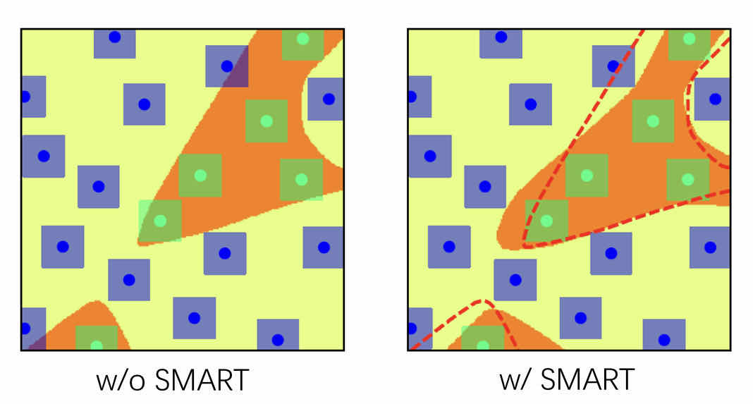 Tuo Zhao tweet media
