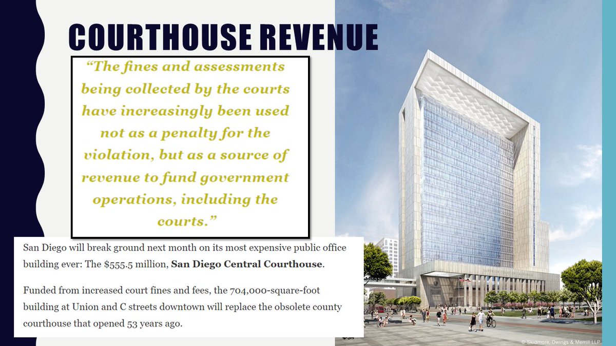 PROBLEM  COURT: SENTENCING Reliance on criminal fines & fees by courts as revenue source creates conflict of interest and overburdens the poor. Reduce or eliminate criminal justice fines and fees.See https://finesandfeesjusticecenter.org/articles/municipal-fines-and-fees-a-50-state-survey-of-state-laws/ and see  https://finesandfeesjusticecenter.org/campaigns/counties-and-cities-for-fine-and-fee-justice/