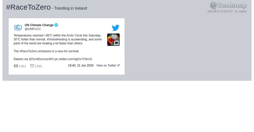 Trendsmap Ireland tweet media