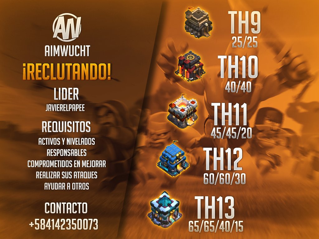 aimwucht's tweet photo. 🛡 #ClashOfClans 🛡 🔥 

✅ Requisitos:⁣⁣
🔹Activos y nivelados
🔹Responsables
🔹Comprometidos en mejorar.⁣
🔹Realizar sus ataques
🔹Ayudar a Otros
🔹Estar en el grupo de Whatsapp

✅ Realizamos:⁣
🔸Ligas.
🔸Juegos de clan.
🔸Donaciones
⁣
Contacto: +584142350073 https://t.co/9tUpNtw3Lj