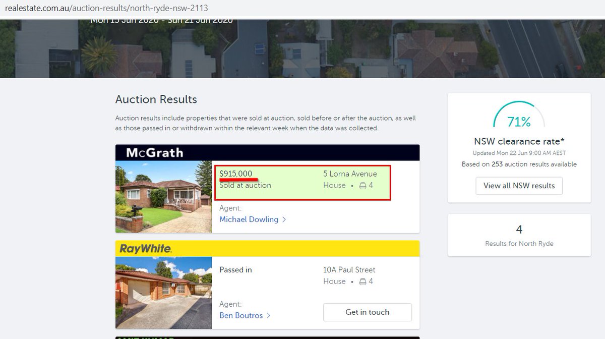 justthink1's tweet image. HOLY CORONAMOLY ... the garlic and bell works @_mumbling_me @windedpenguin the #hedonic left North Ryde 

I don't care what Auction Clearance Rates have to say - this is what matters .... from $1,900,000 in 2017 to $915,000...

And what did the #hedonic say it was worth???