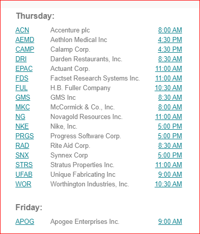 PaprSwing's tweet photo. #Earnings
Thursday to Friday :
#PlugPortal
https://t.co/nlVeU0CmcH
https://t.co/QSpkuTGCsy
#Stocks
#Investment
#NYSE
#Charts
#TechnicalAnalysis
#Entrepreneur
#StartUp https://t.co/hMF1Uc5Odu