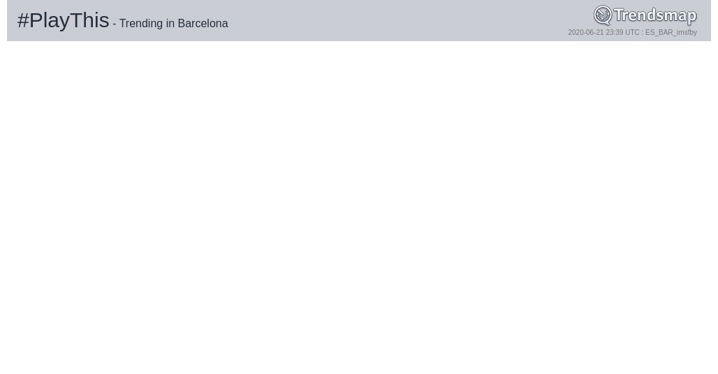 #playthis es ahora una tendencia en #Barcelona

trendsmap.com/r/ES_BAR_imsfby