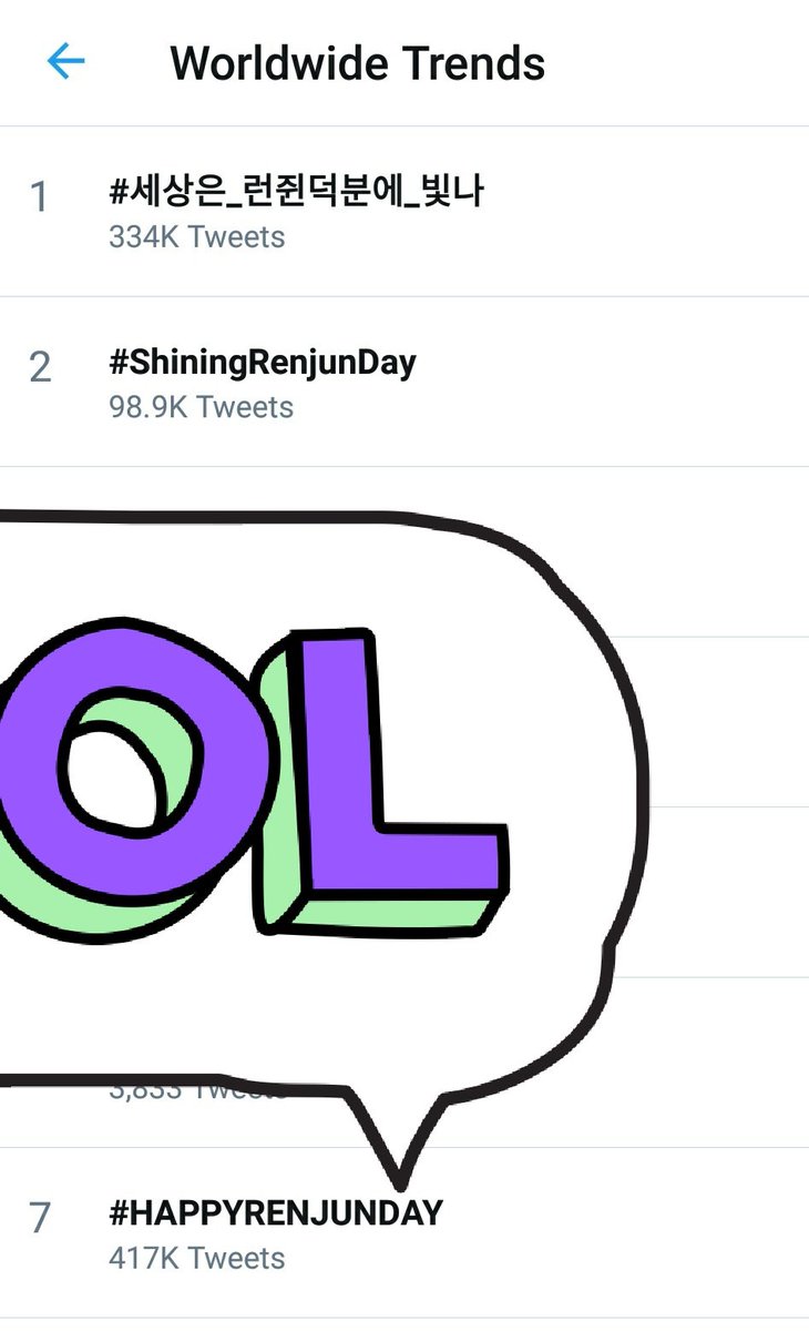 renjuns birthday hashtags trending worldwide with 850k mentions