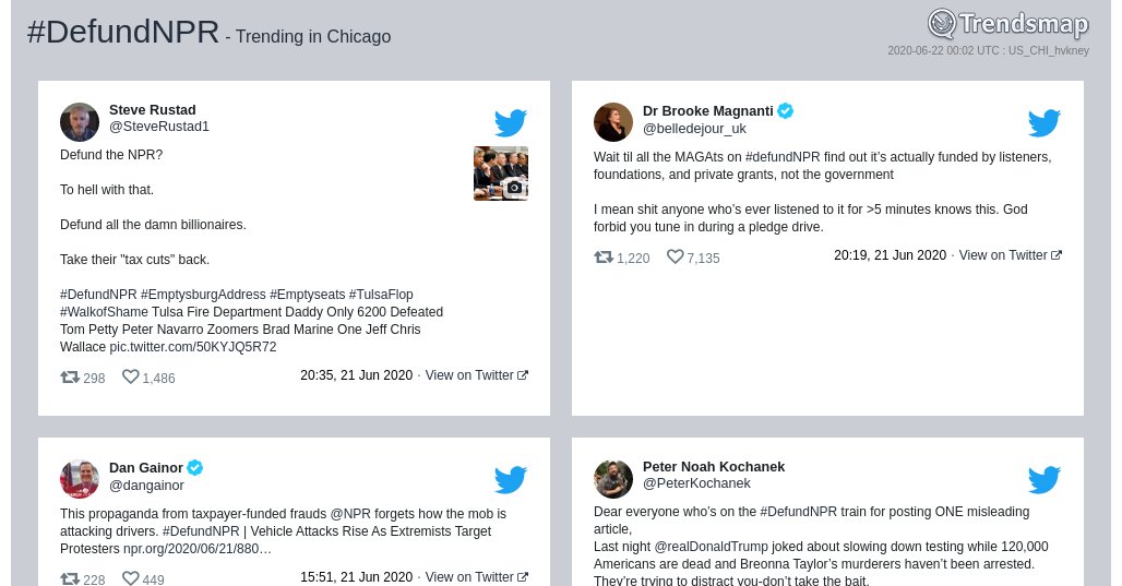 Trendsmap Chicago tweet media
