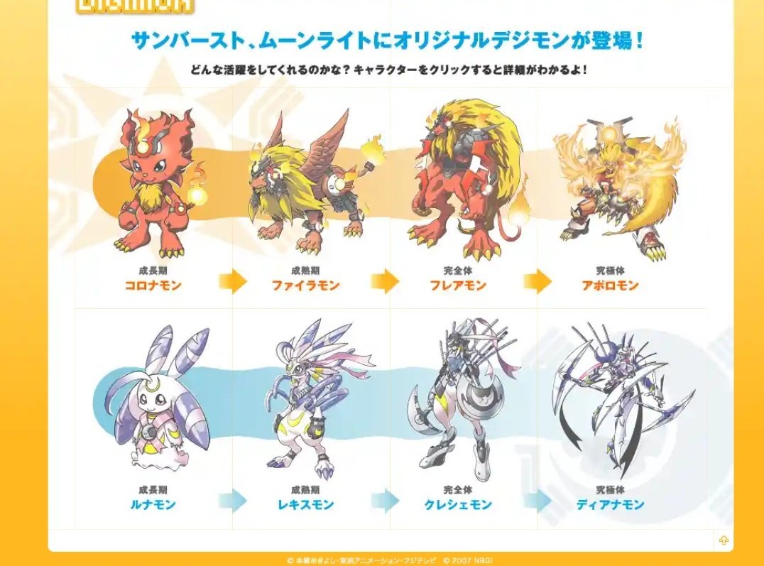 鈴 ヾ ᆺ ノ゙ でじもん夢主の花乃ちゃん 紋章が闇と優しさ のpdがルナモンなのはゲームのムーンライトの影響 花乃ちゃん生まれる前 胎児 からオリンポス十二神族の巫女の人格 彼らを従え護られる者 を持っている設定あるのでルナモン 闇属性 鈴 ヾ ᆺ ノ゙ でじもん夢主の花乃ちゃん 紋章が闇と優しさ のpdがルナモンなのはゲームのムーンライトの影響 花乃ちゃん生まれる前 胎児 からオリンポス十二神族の巫女の人格 彼らを従え護られる者 を持っている設定あるのでルナモン 闇属性