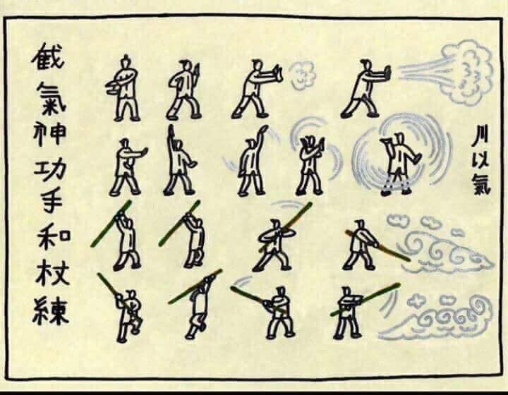 1. Waterbending terinspirasi dari gerakan Tai Chi (mengalir seperti air).2. Earthbending yg agak kasar terinspirasi dari Hung Ga kungfu.3. Firebending yg banyak gerakan loncat itu Shaolin kungfu.4. Airbender yg banyak gerakan tangan ngikutin Baguazhang.