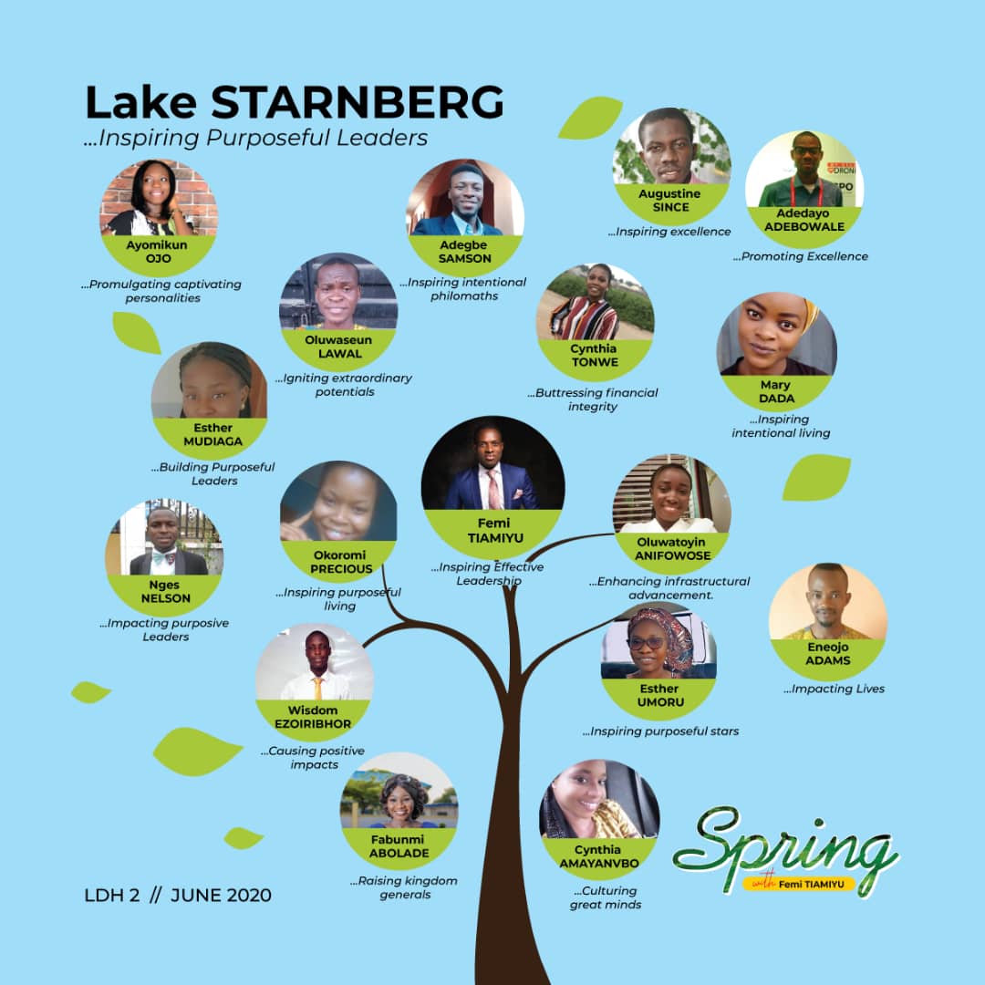 LeadersQuarter1's tweet photo. A total of 4️⃣3️⃣2️⃣ Grittier Leaders Successfully Graduating from Spring LDH. 

Amazing!!! 💯

The 14th Edition of the Leadership Regimen has had these leaders go through
1/3
#SpringLDH https://t.co/bKtX3Ntw8S