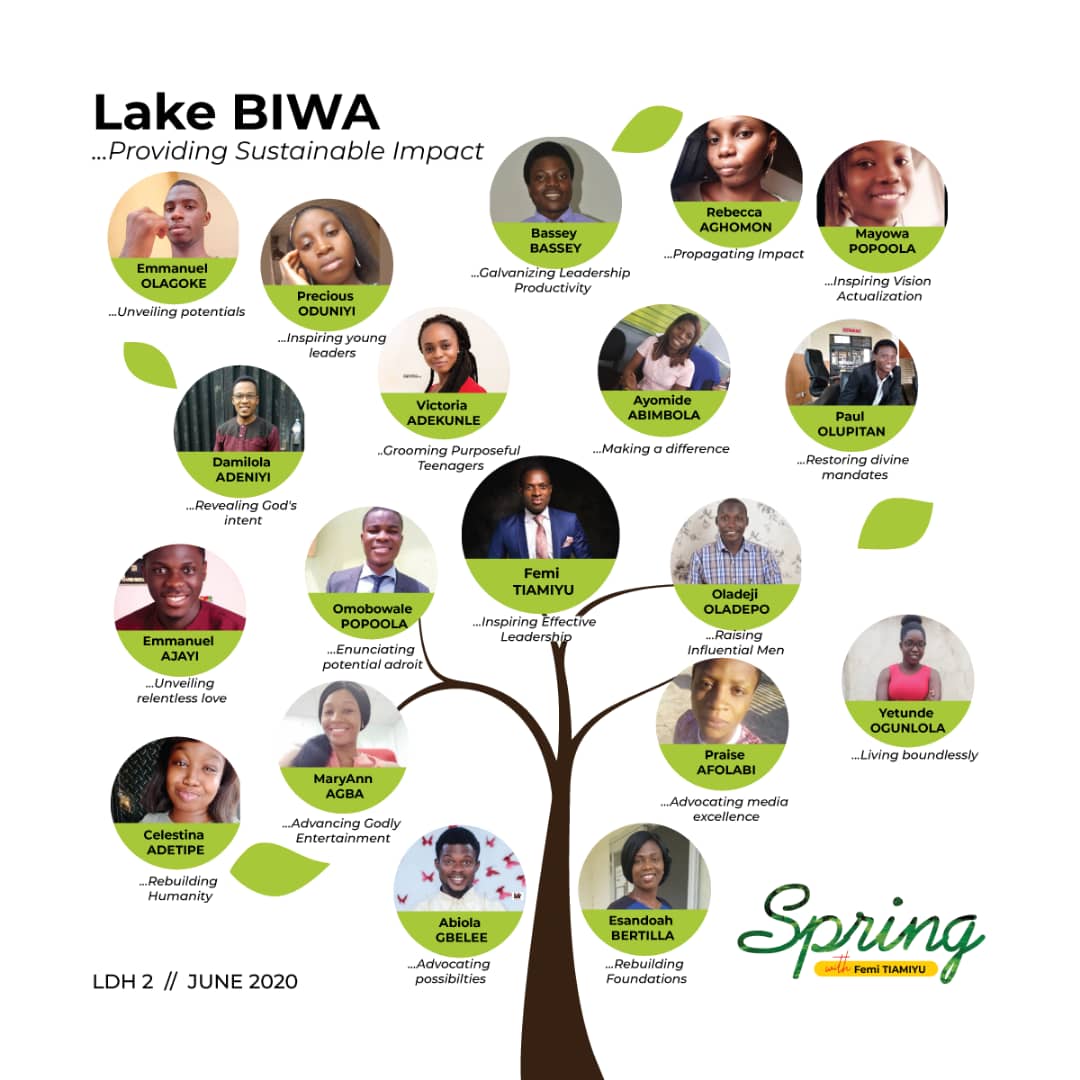 LeadersQuarter1's tweet photo. Intense drilling, mindset renewal, purpose realignment, inspired mornings, DTA nights, pitches, probes, sphere challenge
lake clash and so much more.

As with every other LDH before, a number of participants not able to
2/3
#SpringLDH https://t.co/9N4uXqBj0U