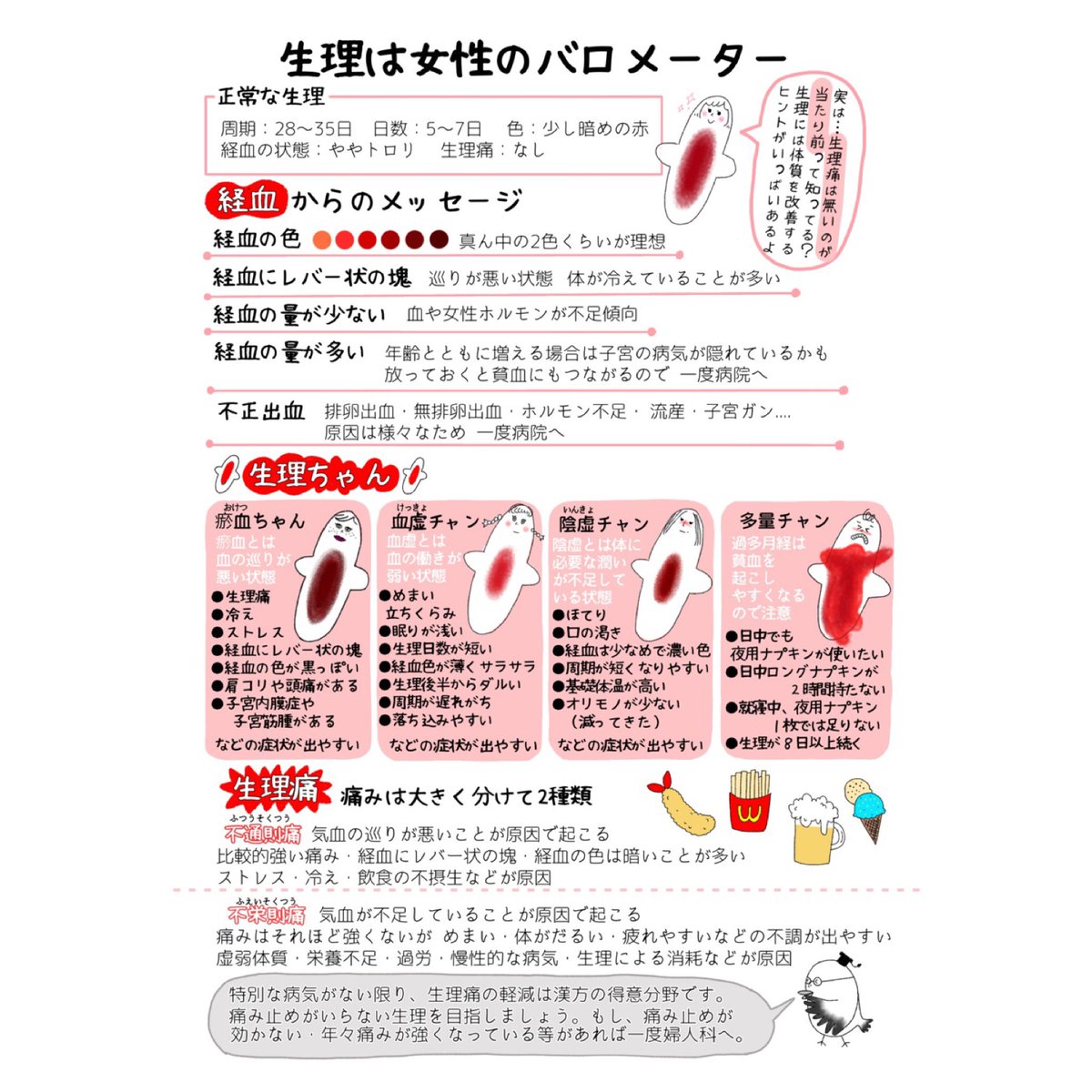 妊活姉妹 中医学zoom Auf Twitter 強い生理痛 生理時以外の腹痛 経血に塊 腰痛 排便痛 性交痛 これらの症状がある場合 子宮内膜症を疑ってください 子宮内膜症は放っておいて良くなるものではありませんし 不妊につながる可能性があります 子宮内膜 妊活姉妹 中医学zoom Auf Twitter 強い生理痛 生理時以外の腹痛 経血に塊 腰痛 排便痛 性交痛 これらの症状がある場合 子宮内膜症を疑ってください 子宮内膜症は放っておいて良くなるものではありませんし 不妊につながる可能性があります 子宮内膜
