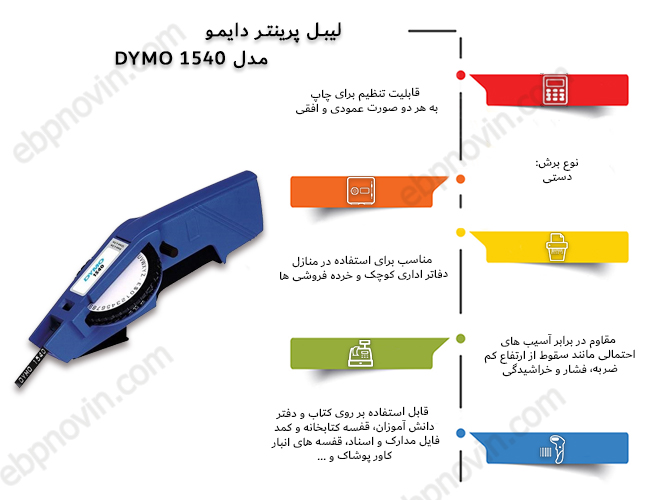 EBPNOVIN's tweet photo. قیمت، خرید و مشخصات فنی لیبل پرینتر دایمو 1540 | ایده برتر پارسیان
https://t.co/9vtGj19w8N
لیبل پرینتر دایمو DYMO 1540
نوع برش: دستی
نوع کاغذ: نوار لیبل های رنگی ساده و 3D
سایز کاغذ: عرض 9 و 12 میلی متر
#لیبل_پرینتر #چاپگر_لیبل #لیبل_زن #تکنولوژی #technology #label_printer https://t.co/g76bitPHsv