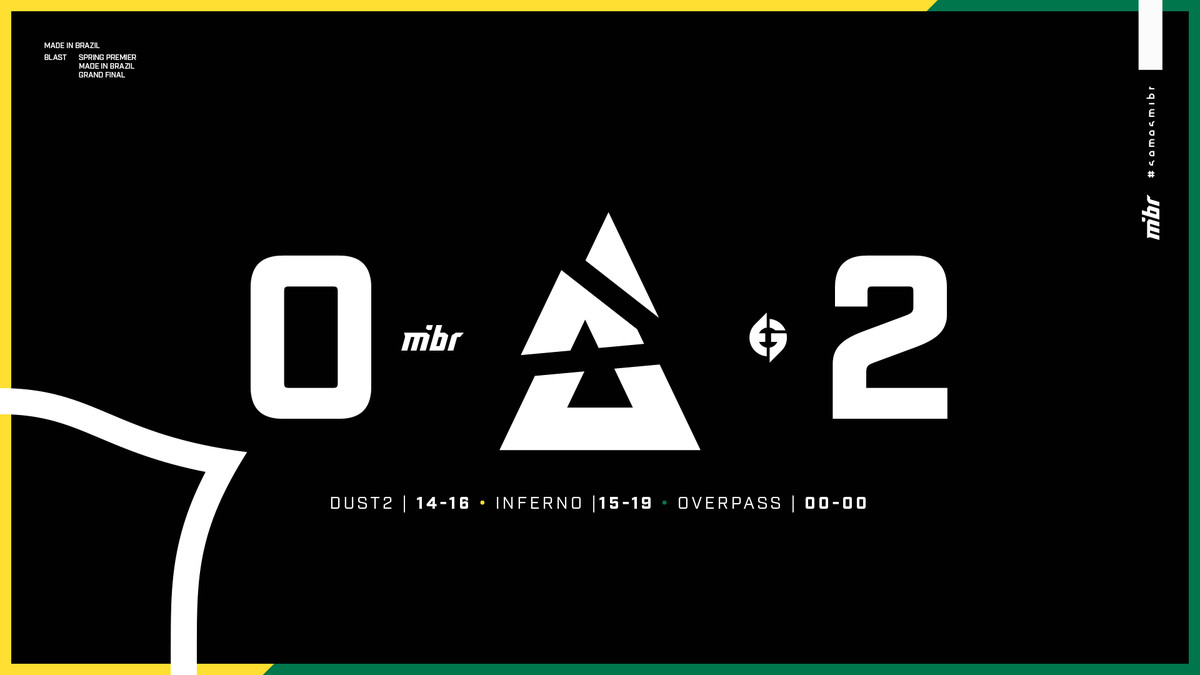MADE IN BRAZIL. tweet media