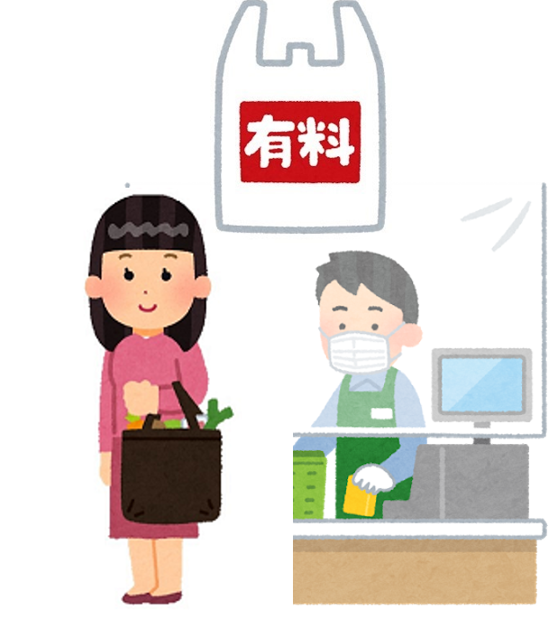 エコバッグ どれくらいの頻度で洗濯していますか