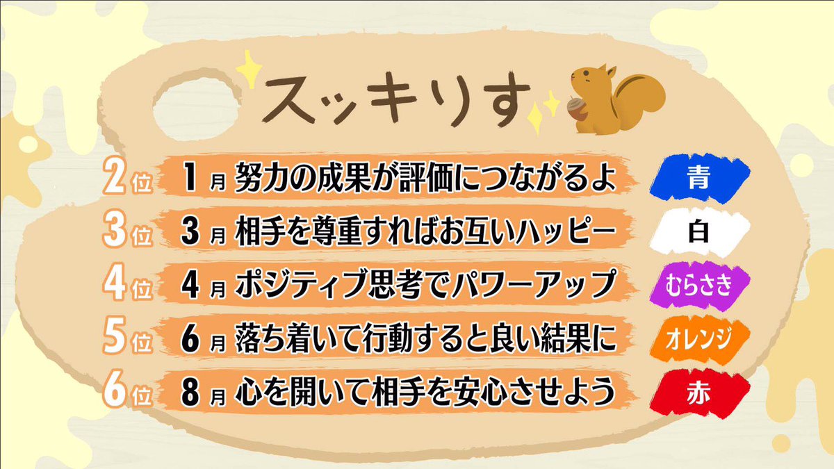 スッキリ 日本テレビ 年6月22日 月 スッキりす占い スッキりす占い スッキりす 占い スッキリ