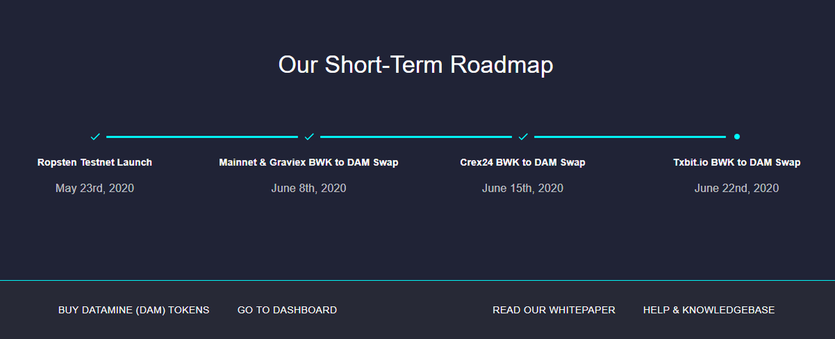 ⚠⚠ LAST CHANCE SWAP WARNING!!! PLEASE READ ⚠⚠ 

This is your LAST CHANCE to swap #Bulwark $BWK to #Datamine $DAM

📢 Swap is occurring TOMORROW on txbit.io/Trade/BWK/BTC AT 14:00 UTC. $BWK coin will automatically become $DAM tokens.

Read more here: 
bitcointalk.org/index.php?topi…