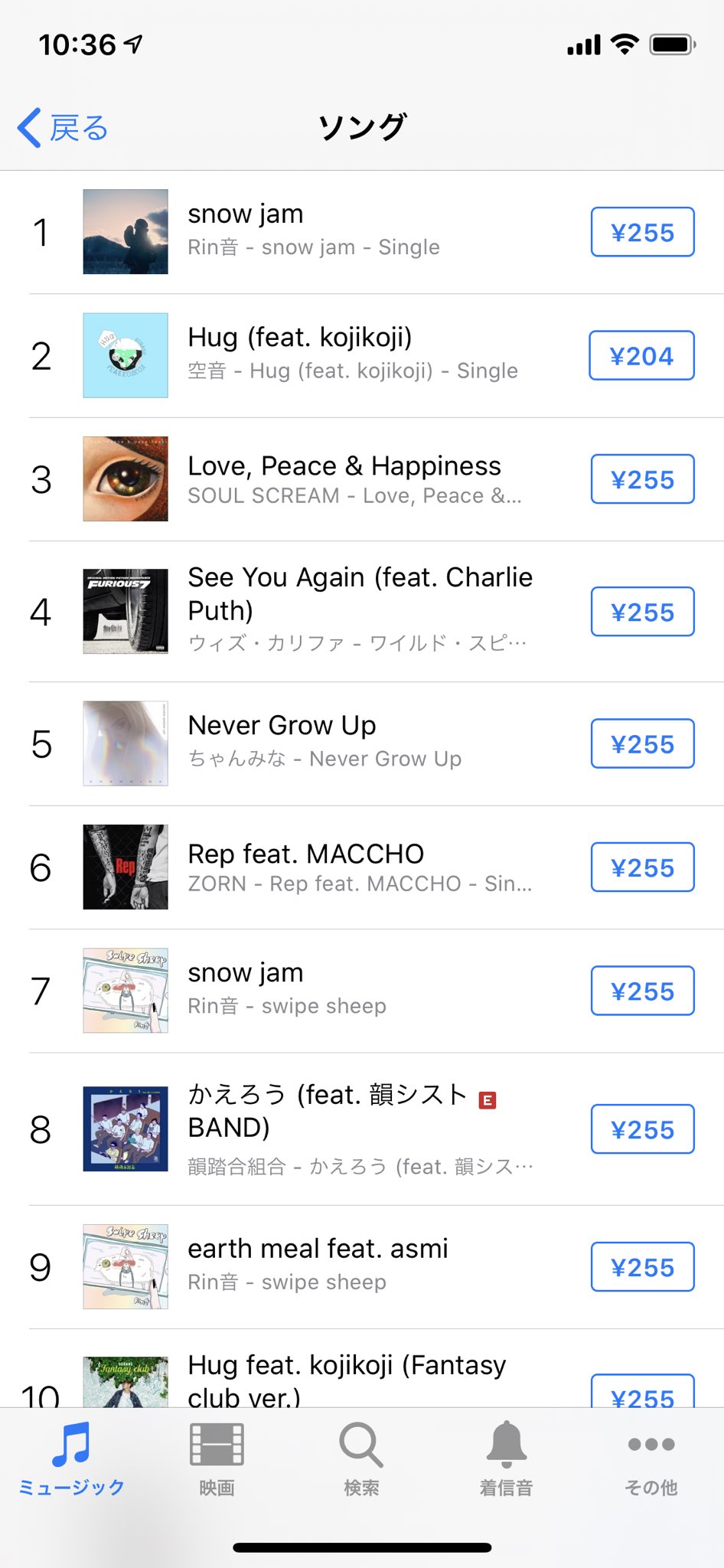 ウィズ カリファ Feat チャーリー プース See You Again はなぜ今も売れ続けているのか問題 に対する自分なりの回答 イマオト 今の音楽を追うブログ
