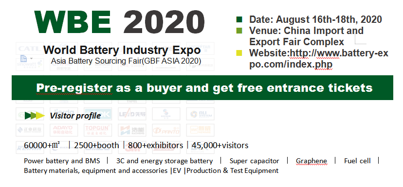 To connect businesses worldwide amid the ongoing pandemic, and create safe and barrier-free global sourcing experience for our buyers, the organizing committee of WBE2020 has launched the first-ever Online Matchmaking Program