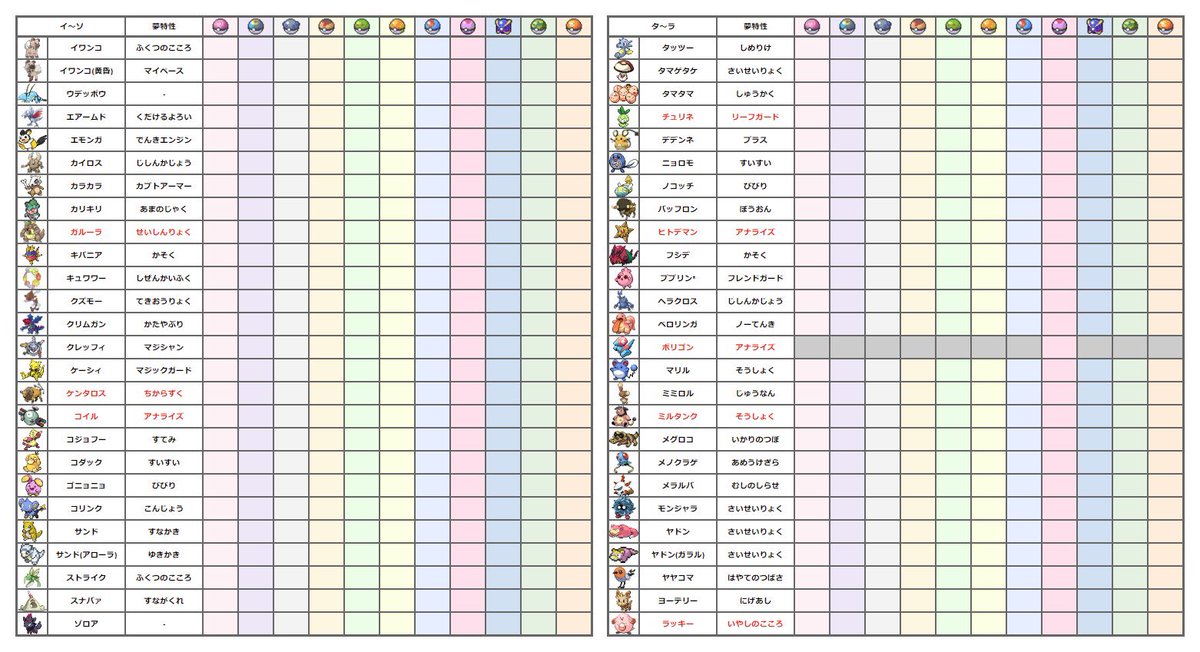 いくら Osushisushi I Twitter