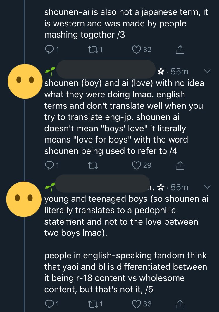 Ai meaning shounen What Does