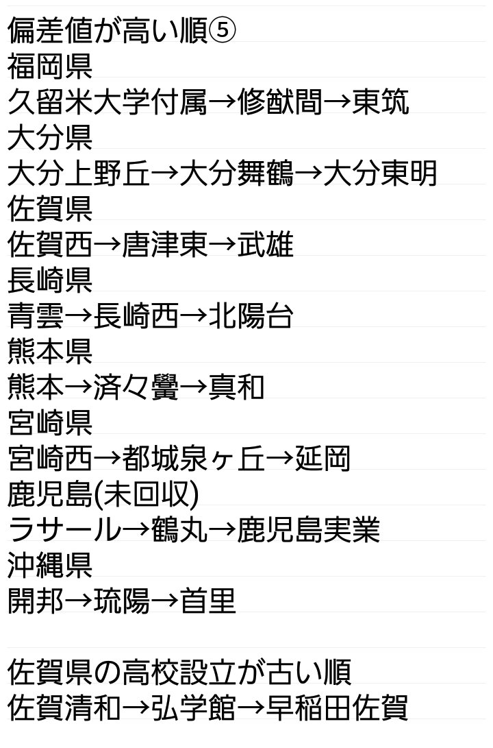 ゴウヒバニー スクール検定の偏差値の高い順まとめました 参考にしてください 訂正あった為再度貼りました 北海道 東北 関東は未確認