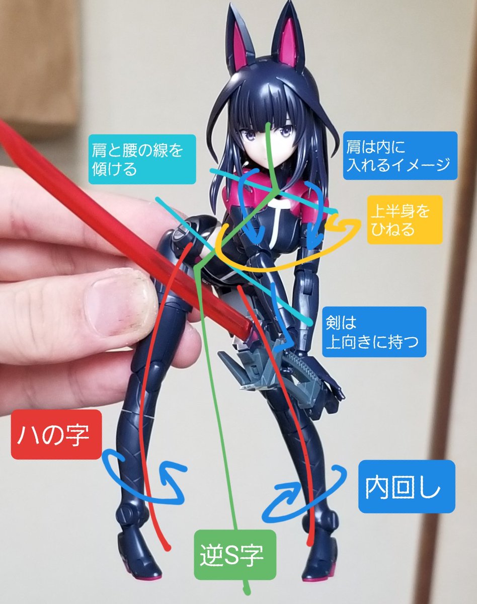 とりポージング系統論 22ページ目 Togetter