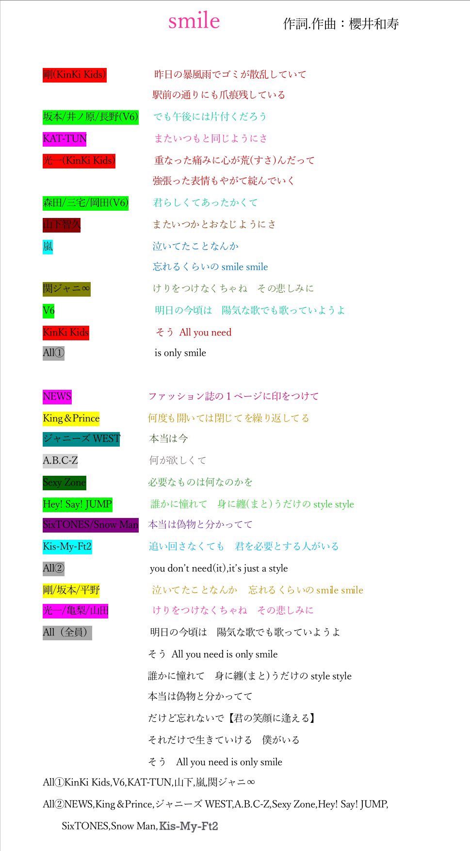 ただ今お得な Twenty Twenty Smile スマイル トニトニ e メーカー販売 Www Cfscr Com