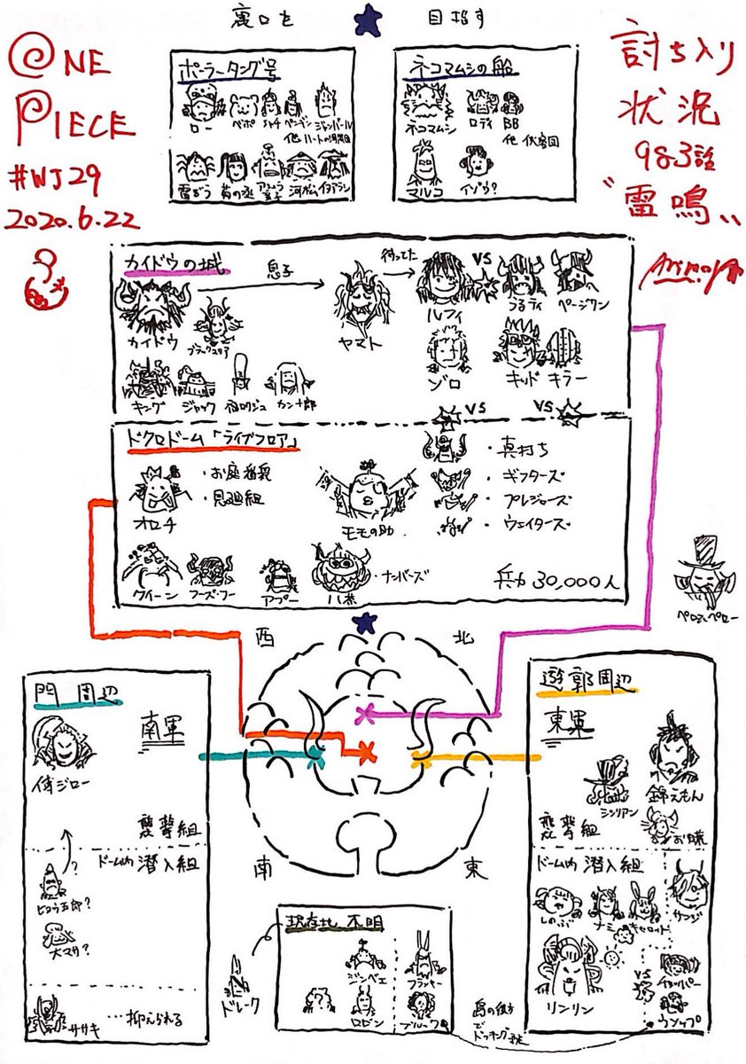 ワンピ97巻ツイートまとめ 6ページ目 Togetter ワンピ97巻ツイートまとめ 6ページ目 Togetter