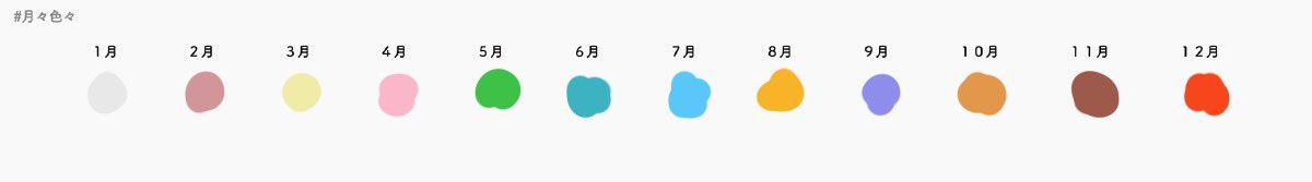 各月ってそれぞれ何色のイメージ 認識の違いが人それぞれあって興味深い 住んでいる場所も関係してる 月々色々 Togetter