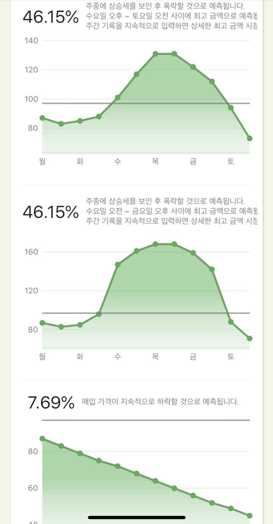 조냉면 On Twitter: 