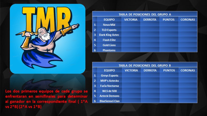 tmr_oficial's tweet photo. Se jugara a formato CRL Los primeros dos equipos de cada grupos jugarán la semifinal, para así obtener la final y felicitar a un ganador.
#TMR #torneo #ClashRoyale https://t.co/CgMYpnWYFW