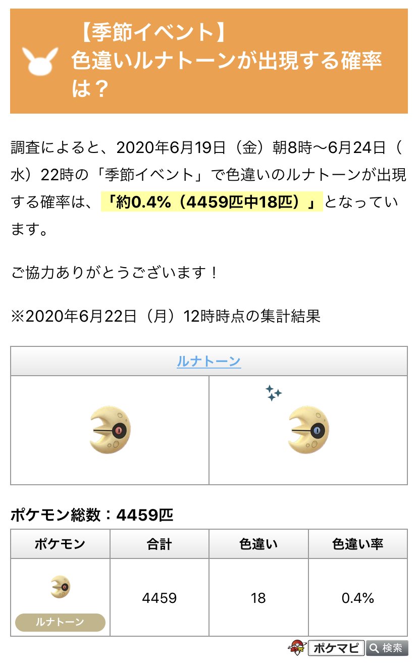 ポケモンgo攻略情報 ポケマピ 季節イベント色違い出現状況 確率調査 現時点の集計結果です ルナトーン 0 4 T Co Us6nkx8rsg ソルロック 0 4 T Co Gmwyjiyrzi ピッピ 3 9 T Co 8btkxbelp3 ご協力ありがとう