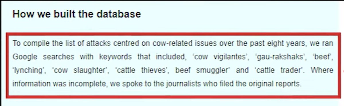 6. The second clip, by Vox, conflates so many issues, then falsely ties it to BJP by using fancy video & infographics. But the data is from Indiaspend, using a methodology that has been widely debunked. Here is Indiaspend’s absurd methodology on cow lynching figures.