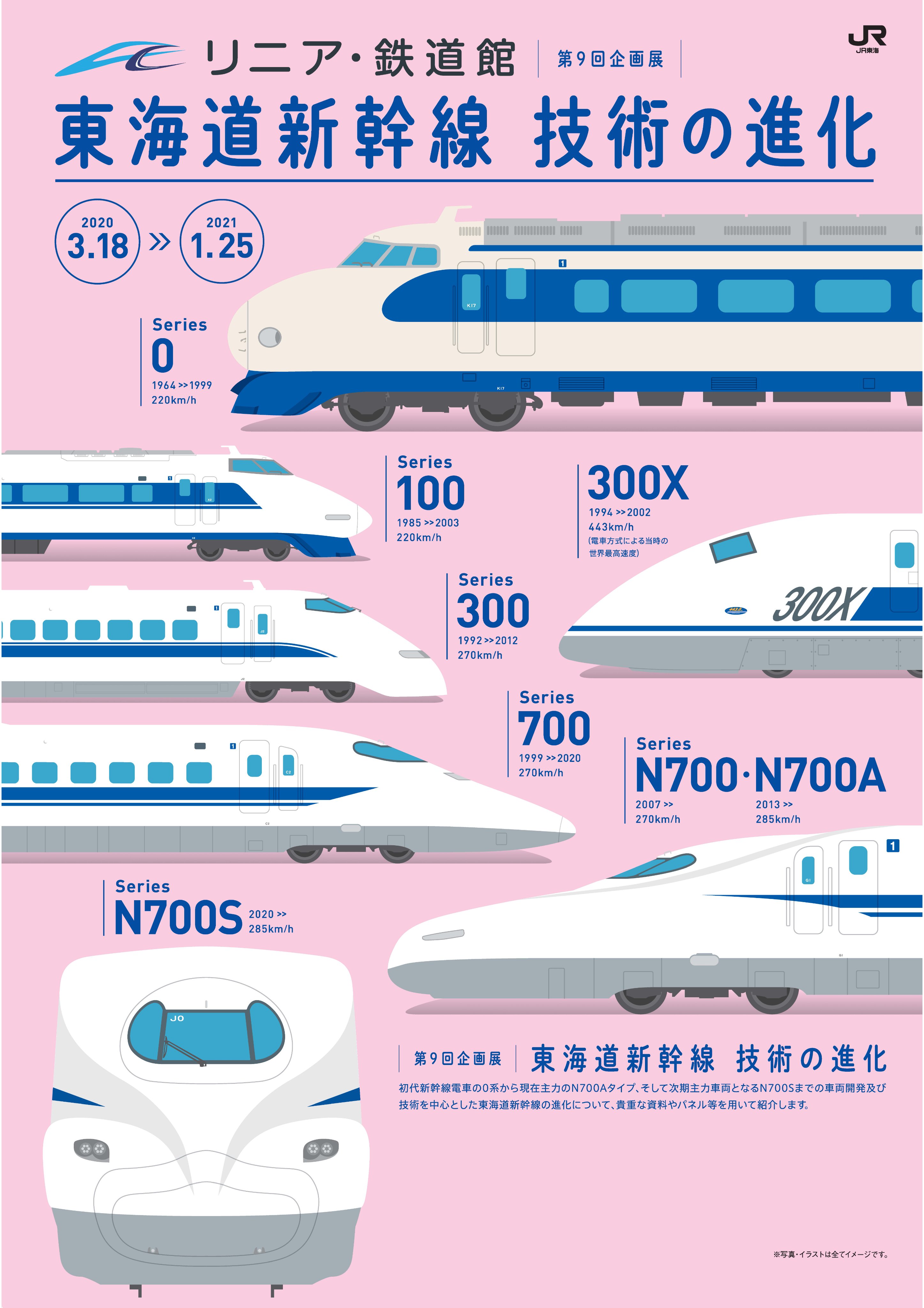 東海道新幹線パンフレット 東海道新幹線パンフレット
