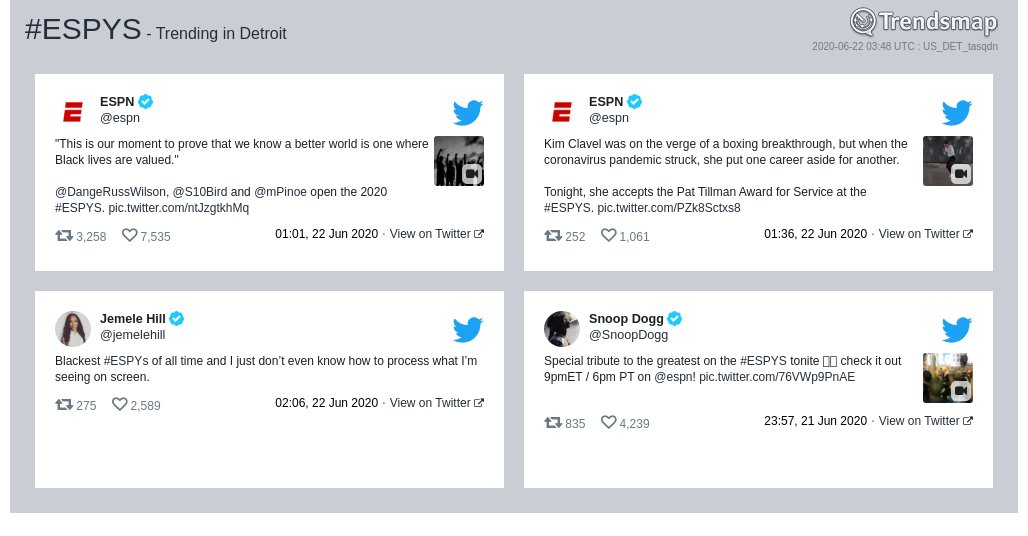 Trendsmap Detroit tweet media