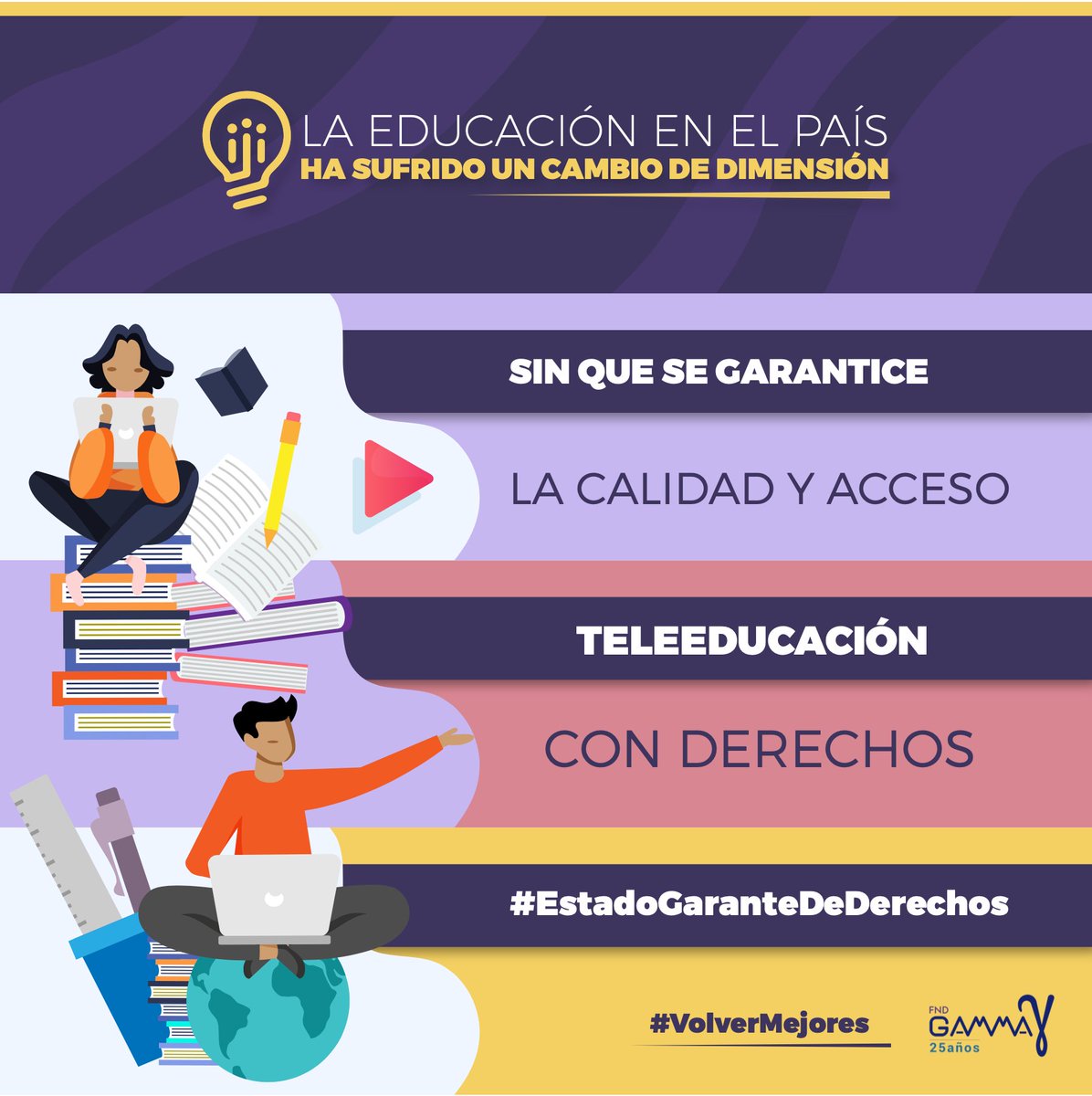 GAMMA_Ecuador's tweet photo. 👉 El Estado es el principal garante de todos los derechos humanos:

✅Derecho a la Salud
✅Derechos al trabajo
✅Derecho a la vivienda
✅Derecho a la alimentación
✅Derecho a una vida sin violencia
✅Derecho a la educación

#EstadoGaranteDeDerechos https://t.co/k70covWJPS