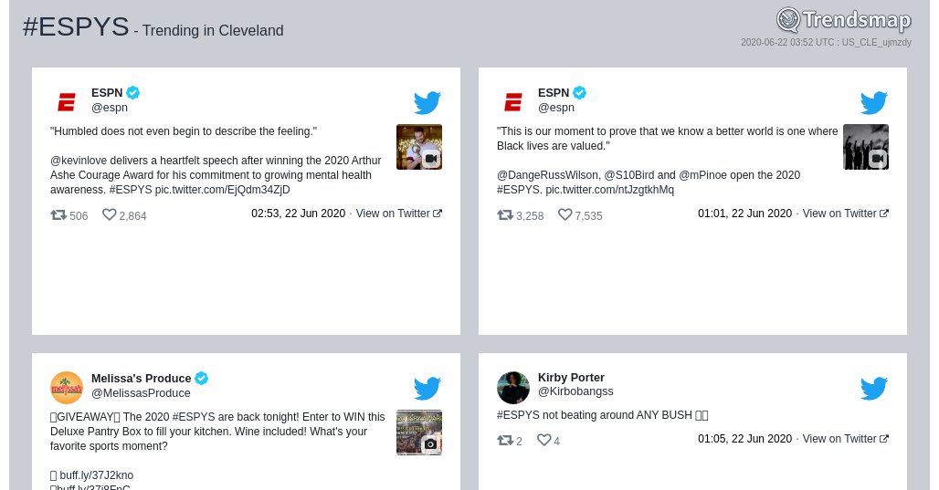 Trendsmap Cleveland tweet media